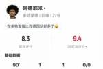 阿德耶米本场数据：传射建功+1过人成功1关键传球，评分8.3